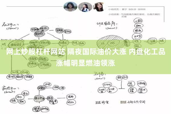 网上炒股杠杆网站 隔夜国际油价大涨 内盘化工品涨幅明显燃油领涨