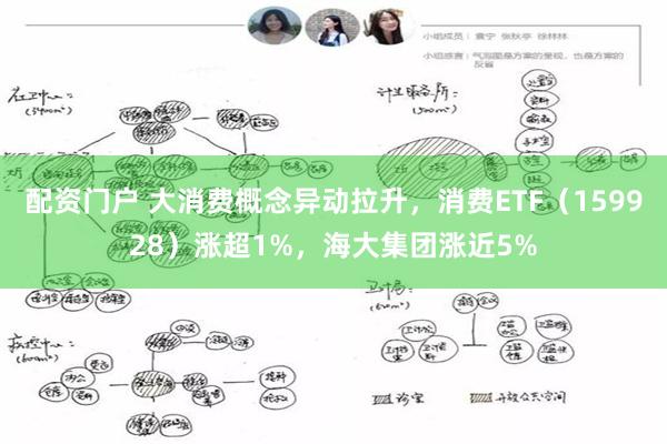 配资门户 大消费概念异动拉升，消费ETF（159928）涨超1%，海大集团涨近5%